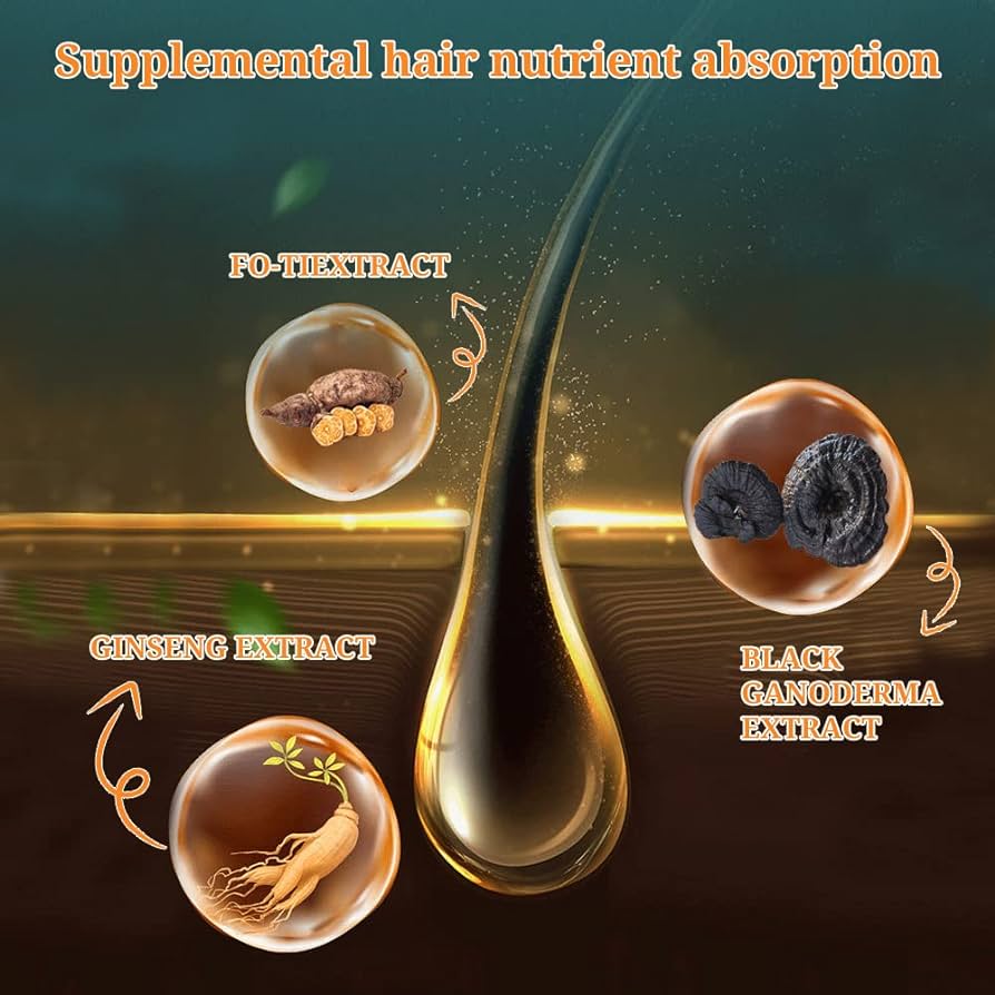 Anti-Greying Hair Spray | Drakkar Spray for Hair | Organic Ganoderma Inverted Essence for Grey Hair | Darkens Hair Naturally Without Damage - 30ML
