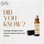 Glowrify Eyelight Serum - Eliminates Dark Circles Around Eyes & Puffy Eyes 10 ML