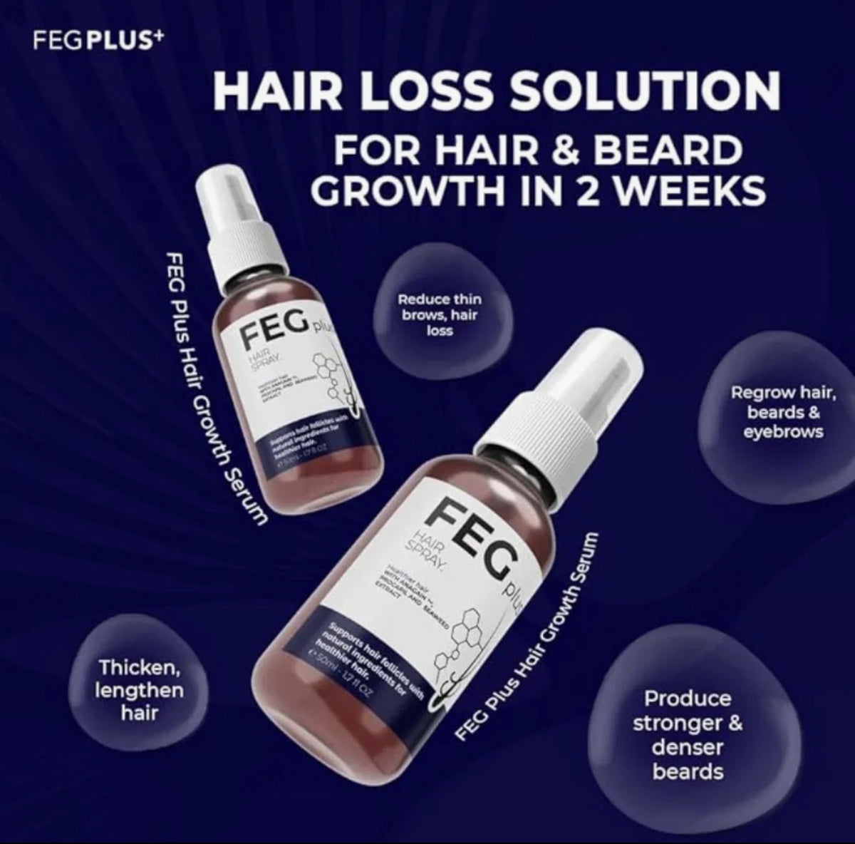 FEG PLUS Hair & Beard Growth Serum Spray 50ml | Seaweed Extract, Rosemary, Redensyl, Anagain & Minoxidil | Anti Hair Loss, Regrowth Treatment